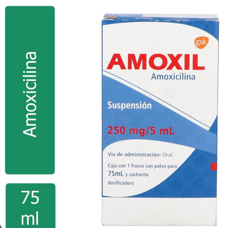 Amoxil 250mg